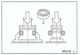 Ball Besring and Needle Bearing