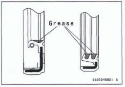 Oil Seal, Grease Seal