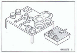 Arrangement and Cleaning of Removed Parts