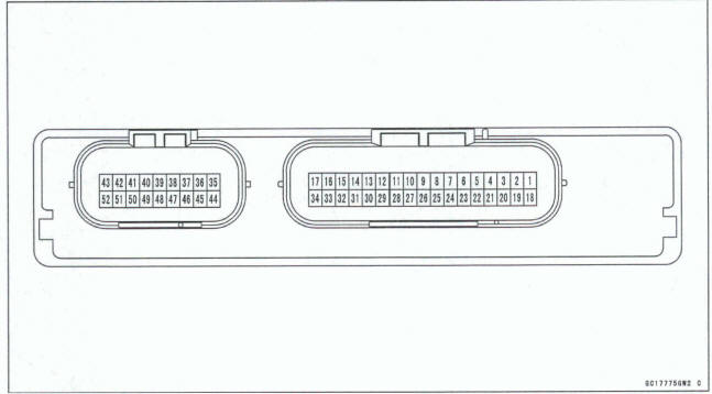 Terminal Numbers of ECU Connectors