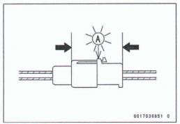 DFI Servicing Precautions