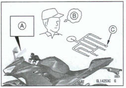 Troubleshooting the DFI System