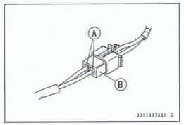 Troubleshooting the DFI System