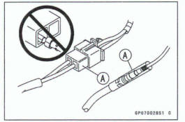 Troubleshooting the DFI System