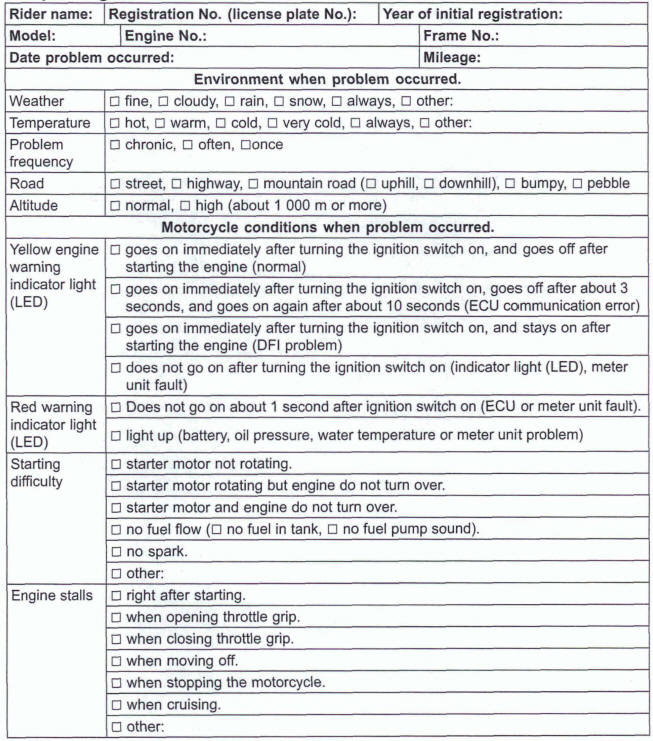 Sample Diagnosis Sheet