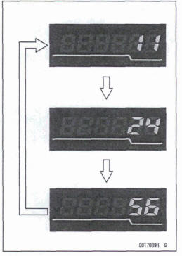 Service Code Reading