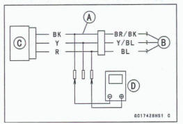 Intake Air Pressure Sensor Input Voltage Inspection