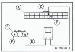 Intake Air Pressure Sensor Input Voltage Inspection