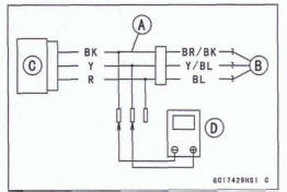 Intake Air Pressure Sensor Output Voltage Inspection