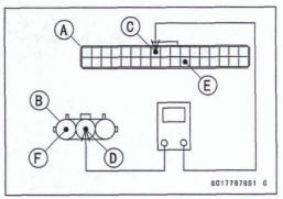 Intake Air Pressure Sensor Output Voltage Inspection