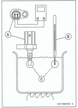 Intake Air Temperature Sensor Resistance Inspection