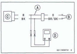 Water Temperature Sensor Output Voltage Inspection