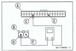 Wiring Continuity Inspection