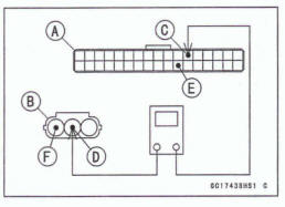 Gear Position Sensor Output Voltage Inspection