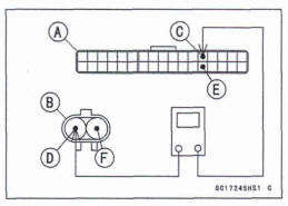 Crankshaft Sensor Peak Voltage Inspection