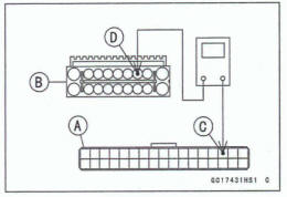 Rear Wheel Rotation Sensor Signal Inspection