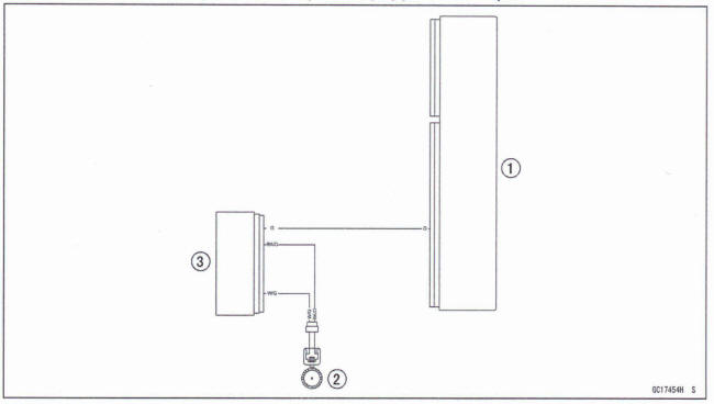 Rear Wheel Rotation Sensor Circuit (ABS Equipped Models)