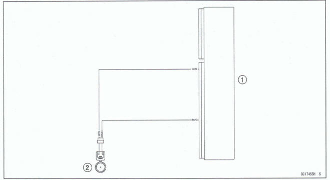 Rear Wheel Rotation Sensor Circuit (other than ABS Equipped Models)