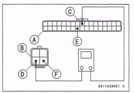 Oxygen Sensor - not activated (Service Code 33) (DTC P0130, P0132)