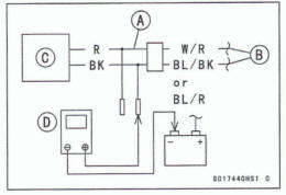 Fuel Injector Output Voltage Inspection