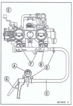 Fuel Injector Fuel Line Inspection