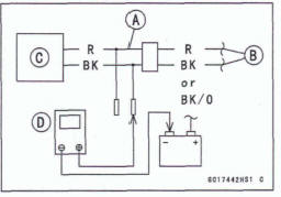 Stick Coil Input Voltage Inspection