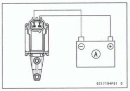 Purge Valve Inspection