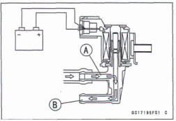 Purge Valve Inspection