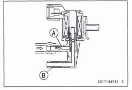 Purge Valve Inspection