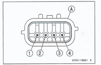 Idle Speed Control Valve Actuator Resistance inspection 