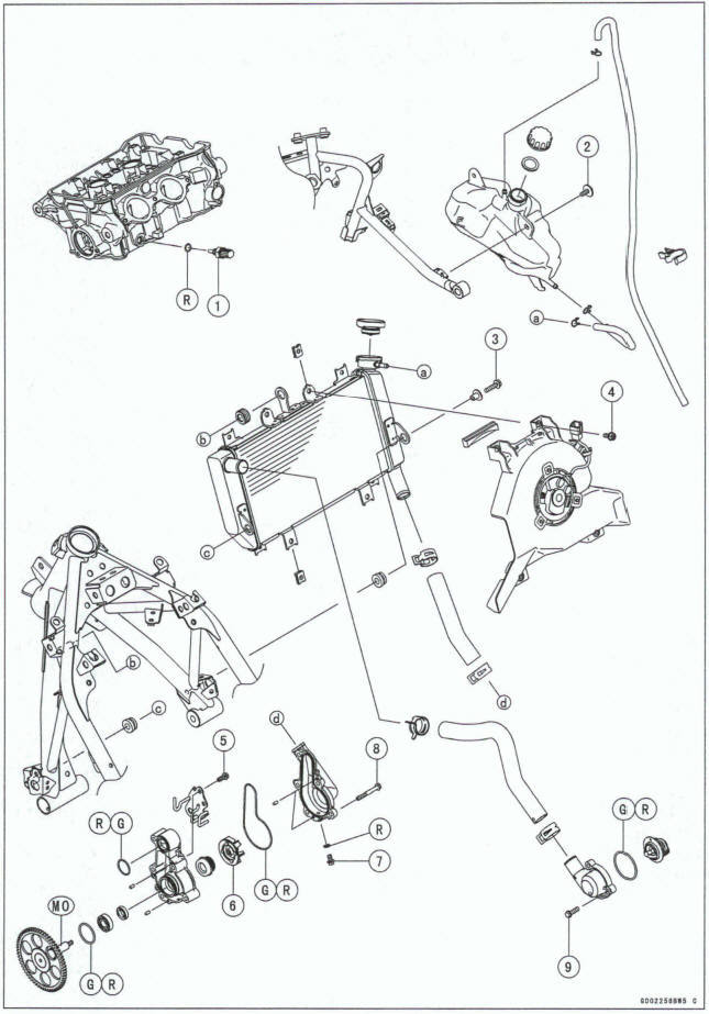 Exploded View