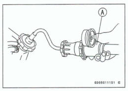 Pressure Testing