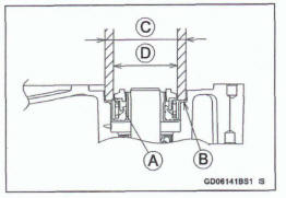 Mechanical Seal Installation