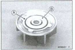 Impeller Assembly