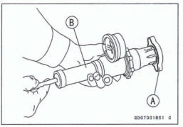 Radiator Cap Inspection