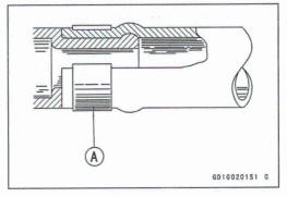 Water Hoses and Pipes