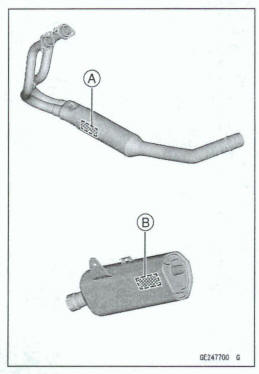 Exhaust System