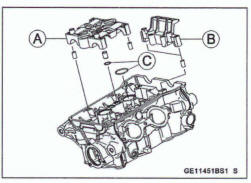 Camshaft, Camshaft Chain