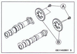 Camshaft, Camshaft Chain