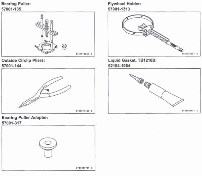 Special Tools and Sealant 