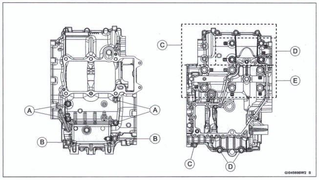 Crankcase Splitting