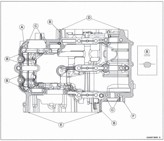 Crankcase Halves Assembly