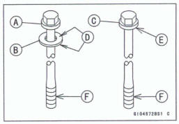 Crankcase Halves Assembly