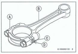 Connecting Rod Installation