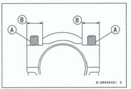 Crankshaft and Connecting Rods