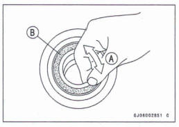 Hub Bearing Inspection