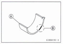 Connecting Rod Big End Bearing Insert/Crankpin Wear inspection