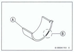 Connecting Rod Big End Bearing Insert/Crankpin Wear inspection