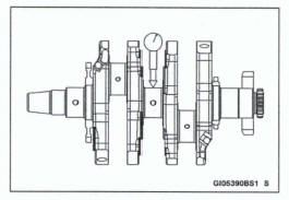 Crankshaft Runout Inspection