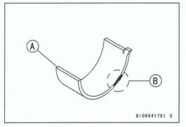 Crankshaft Main Bearing Insert/Jouma1 Wear Inspection